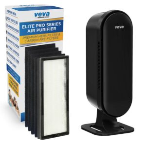 VEVA 8000 Elite Pro Series Air Purifier Review