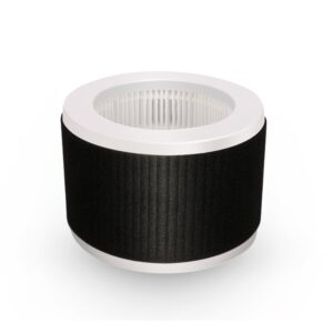 KOIOS Official Certified Replacement Filters