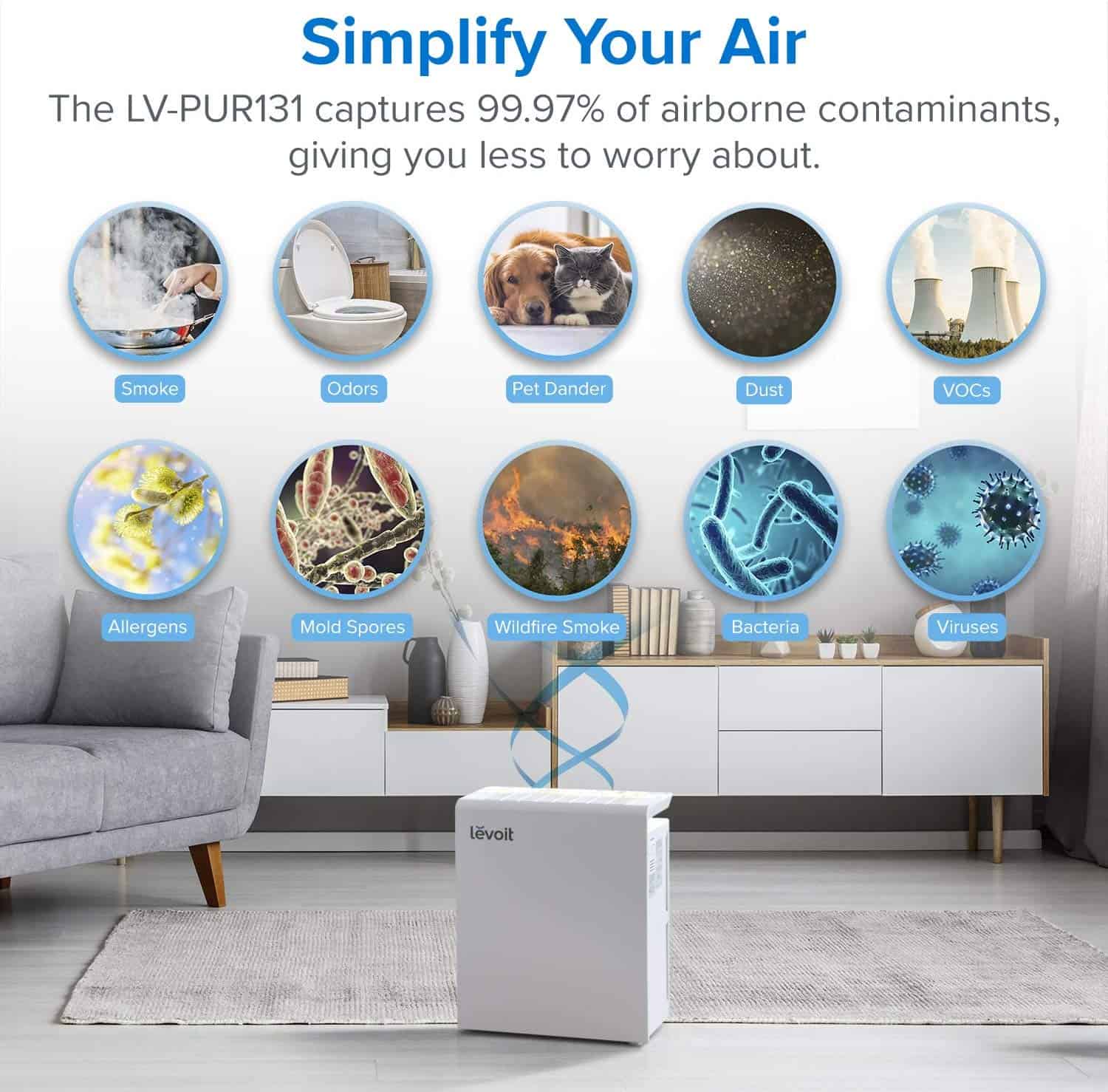 Levoit LV-PUR131 Air Purifier Review