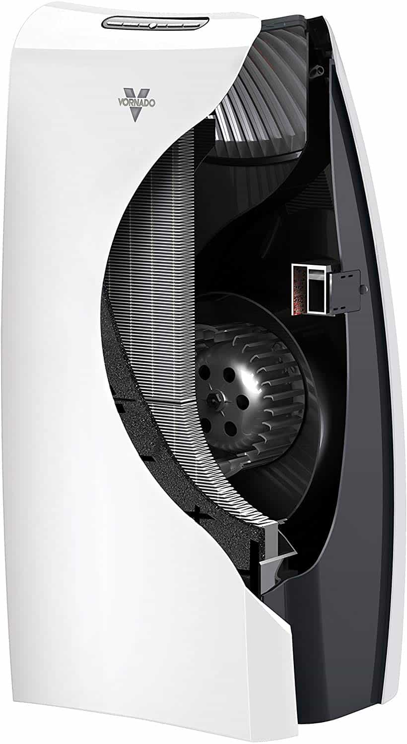 Vornado AC550 Air Purifier with True HEPA Filter Review