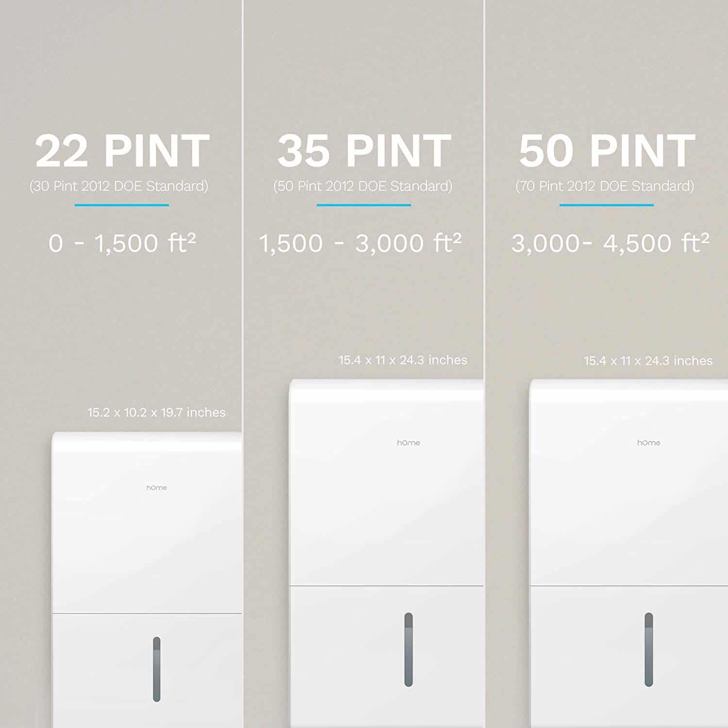 Alternatives to 30 Pint Dehumidifier. hOmeLabs Energy Star 30 Pint Dehumidifier