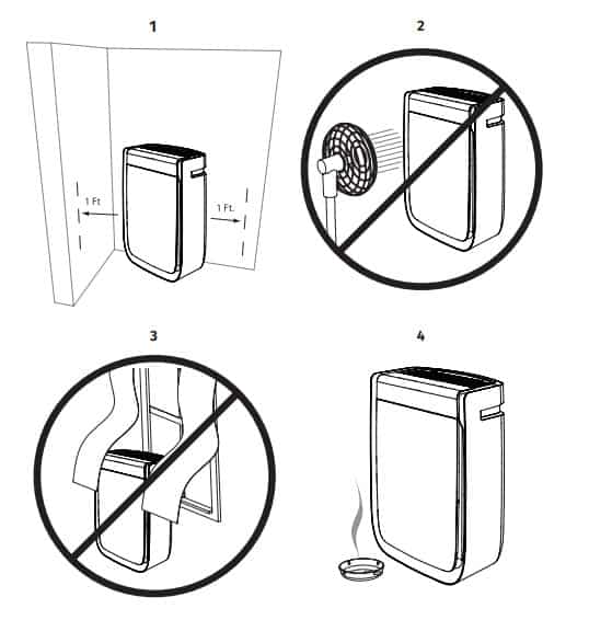 AirDoctor 3000 air purifier placement instructions
