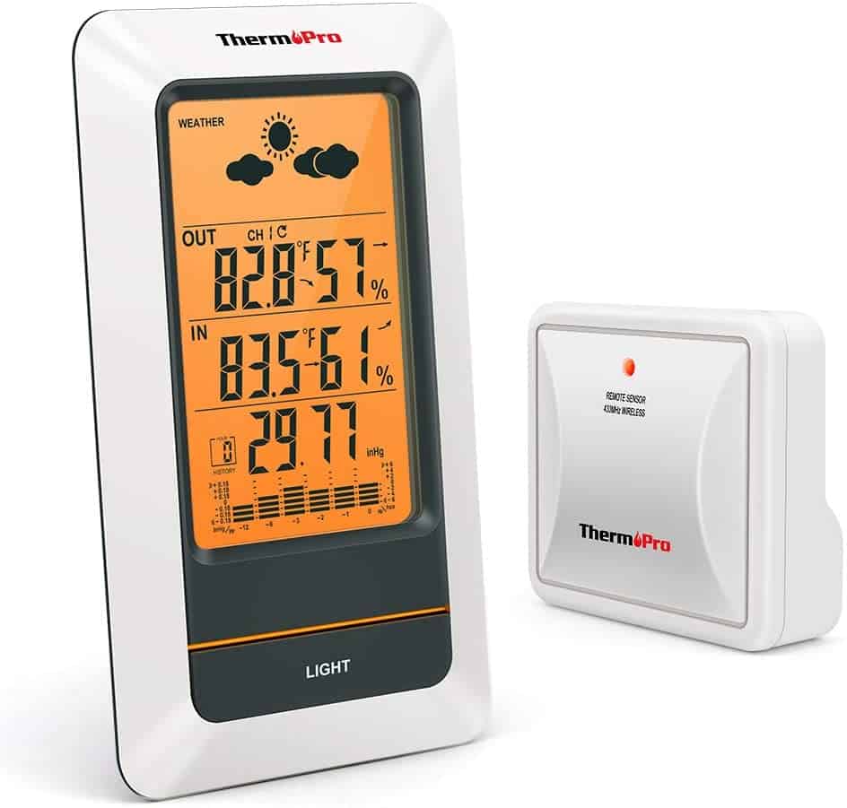 Top 12 Best Indoor Hygrometers IndoorBreathing