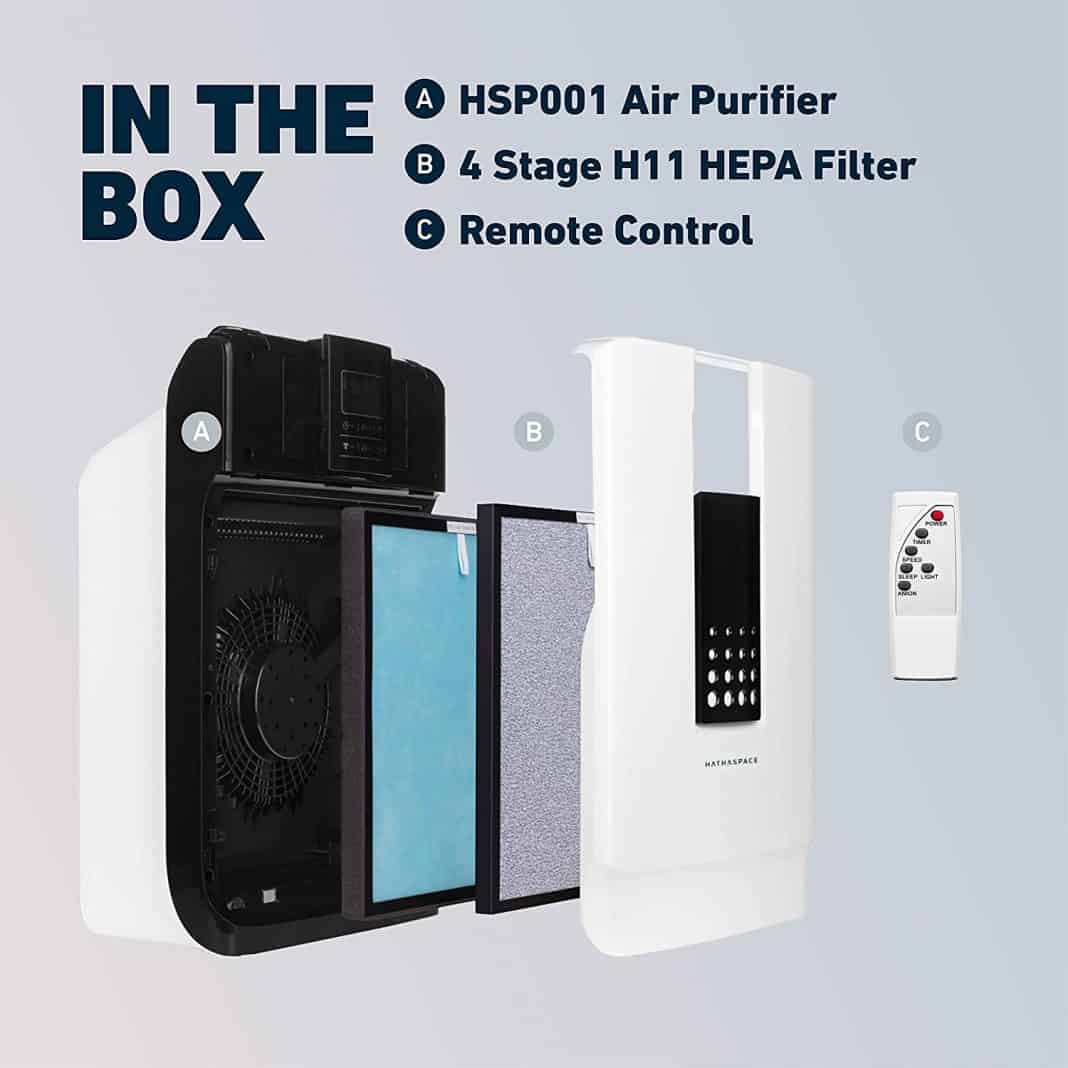 Hathaspace HSP001 Air Purifier Review | Smart True HEPA Air Purifier