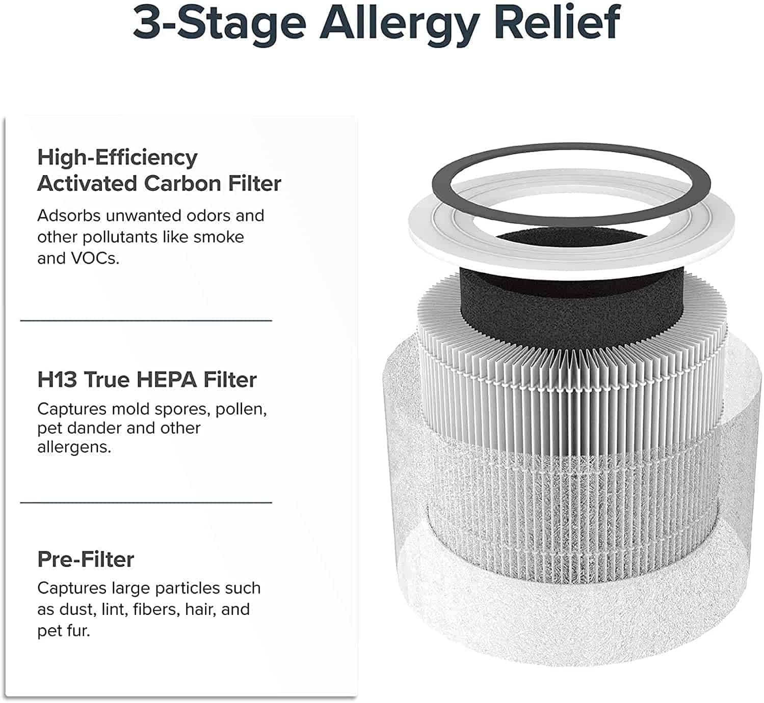 Levoit Core 300 replacement HEPA filter next to the air purifier during a filter change
