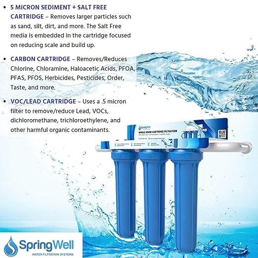 SpringWell Whole House Water Filter Cartridge System