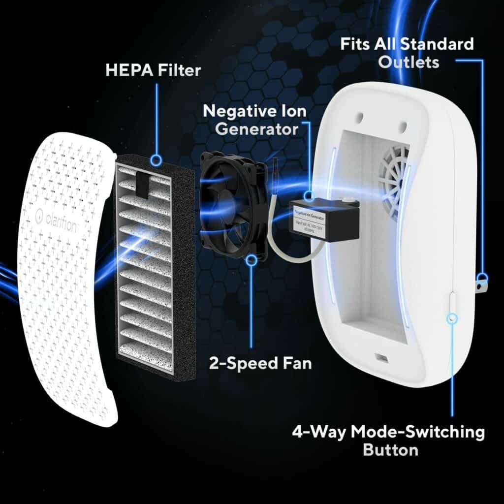 Clarifion - DSTx Portable Air Purifier filters