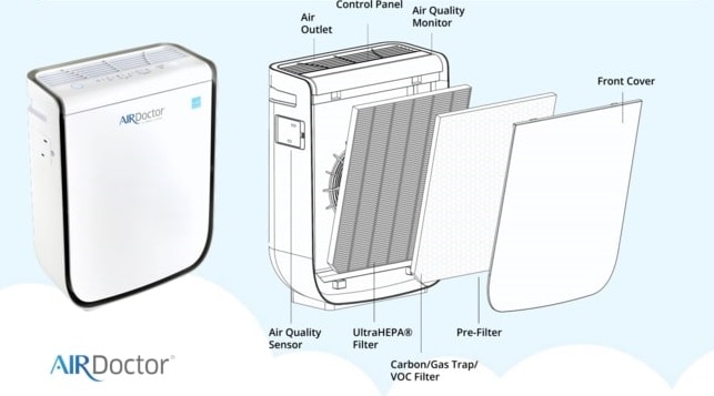 Air Doctor 2000 Filters