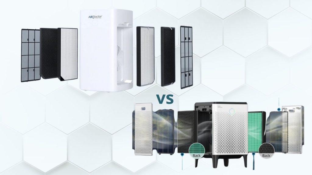 airdoctor 5500i wifi connected air purifier vs coway airmega 400s air purifier filters