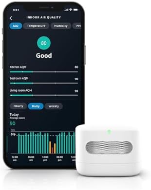 Amazon Smart Air Quality Monitor app showing room-by-room air quality index