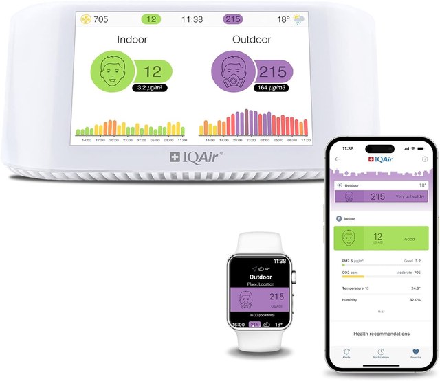 IQAir AirVisual Pro air quality monitor showing indoor and outdoor PM2.5 on a color screen