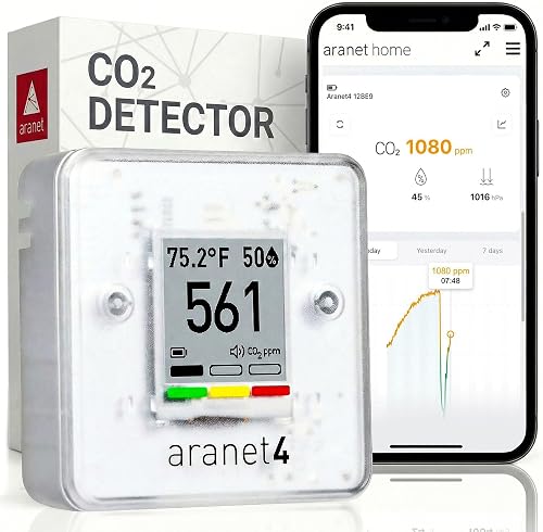 Aranet4 CO2 monitor