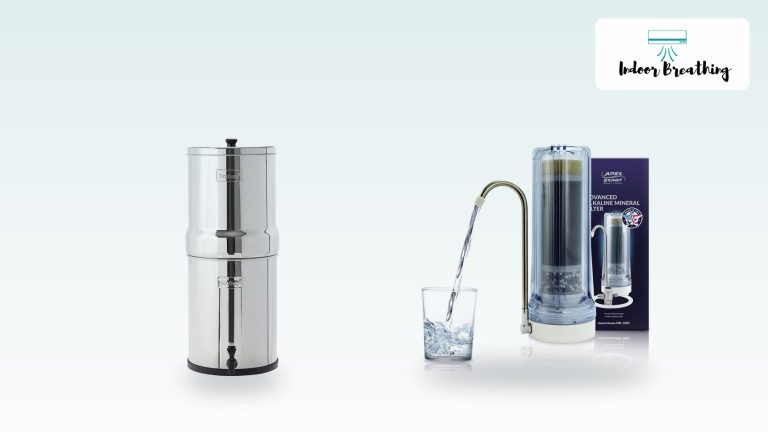 Countertop water filters