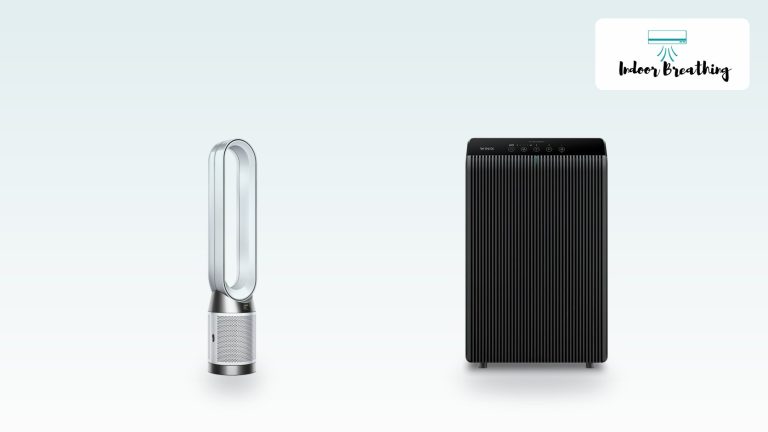 Dyson purifier fans