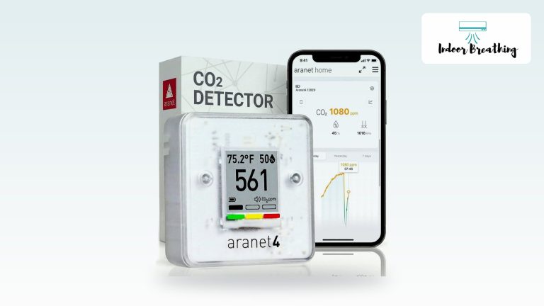 Aranet4 Home CO2 monitor