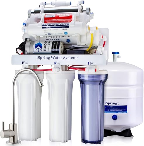 iSpring RCC1UP-AK RO System