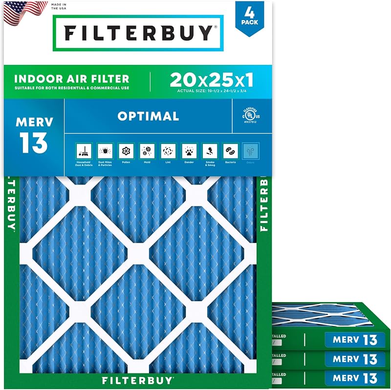 Filterbuy 20x25x1 MERV 13 furnace filter 4-pack