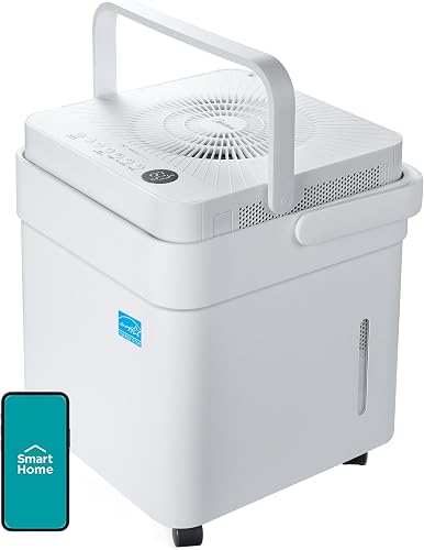 midea cube 20 pint dehumidifier 1 Midea Cube 20 Pint Dehumidifier