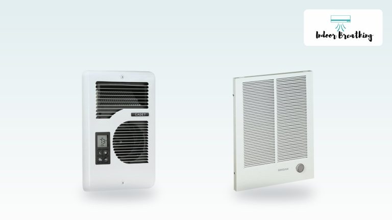 Best Electric Wall Heaters: 6 Picks, Sizing and Install Tips